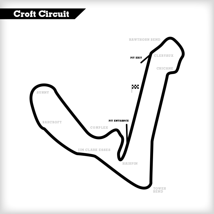 Croft Track Guide