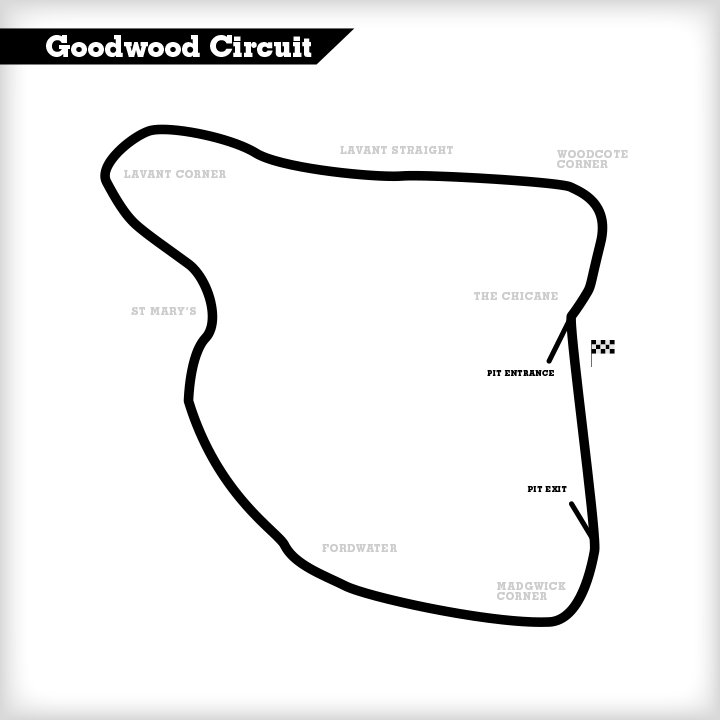 goodwood motor racing circuit