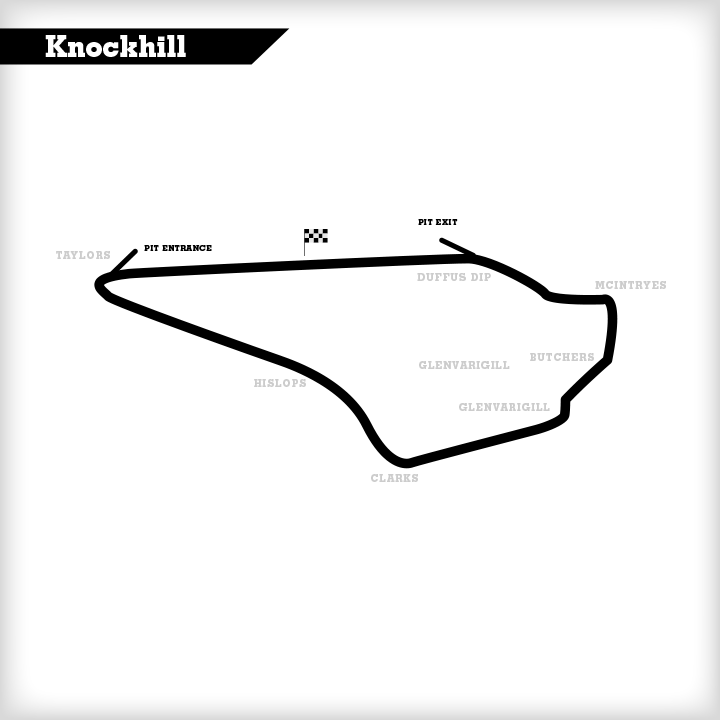 Knockhill Track Guide