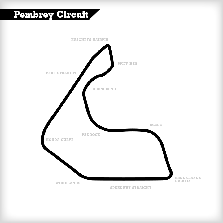 Pembrey Track Guide