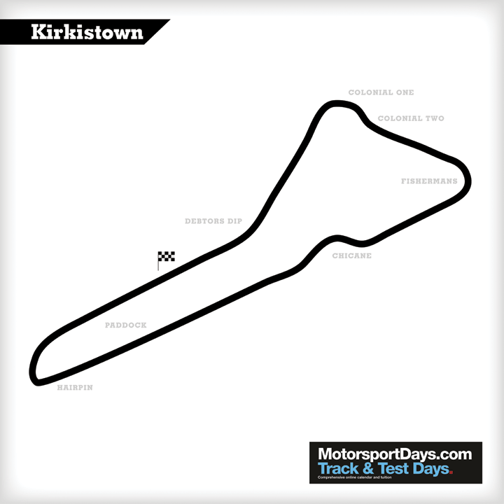 Kirkistown | Track Days | Motorsport Days